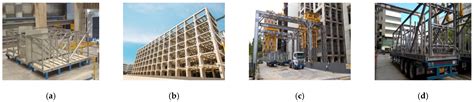 A Conceptual Framework for Estimating Building Embodied Carbon Based on ...