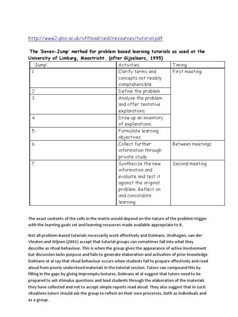 Image result for Seven Jump Models in Problem Based Learning