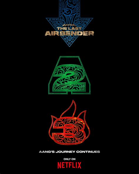 Airbender Logo Avatar: The Last Airbender (TV Series 2024– ) IMDb