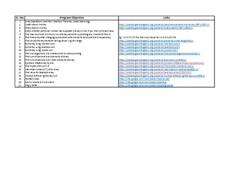 Image result for Array Questions