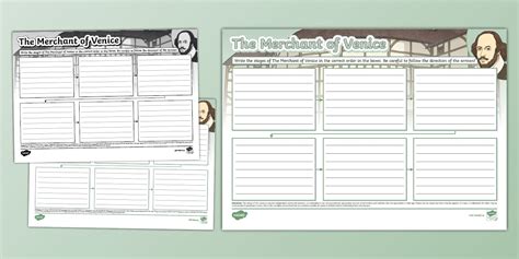 * NEW * The Merchant of Venice Sequencing Mind Map - Twinkl