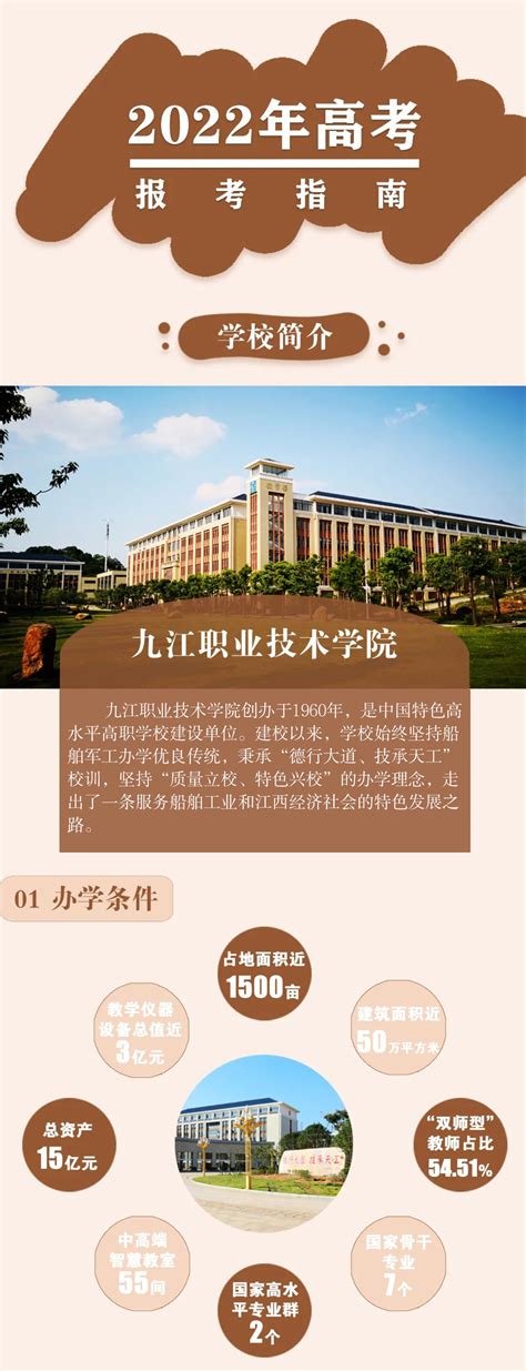 九江职业技术学院2021年单独招生简章 - 职教网