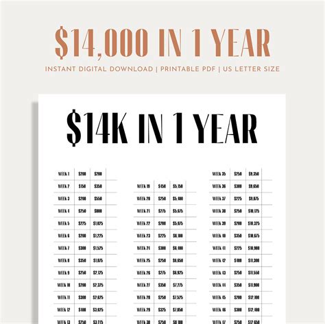 14K Savings Challenge, Savings Tracker, Money Challenge, 52 Weeks, 1 ...