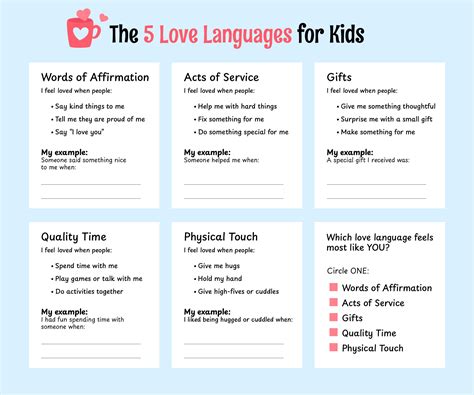 Printable Love Language Test