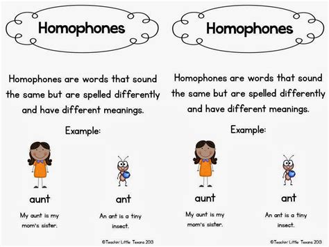 Image result for Homophone Tutorial
