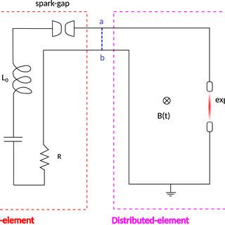 Image result for Exploding Wire Method Simulation