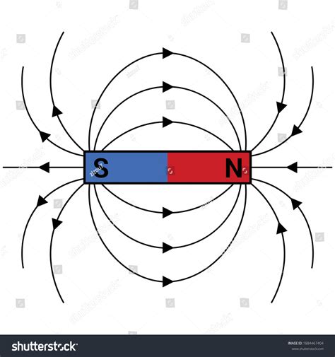 Magnetic Field Bar Magnet Stock Vector (Royalty Free) 1884467404 ...