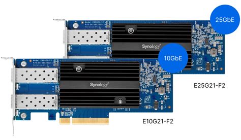 SA3410 | Synology Inc.