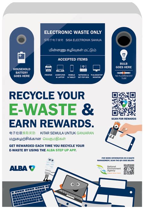 Recycle My Computer 的图像结果