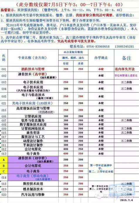 汕头林百欣科学技术中等学校电话、师资怎么样|中专网