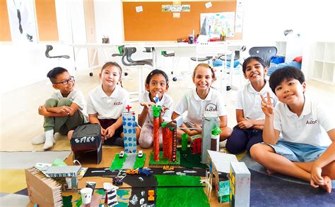 Image result for Positive Learning Environment