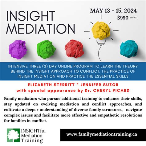 Image result for Insight Training RTO 32142 Insight Training Staff Development Programs