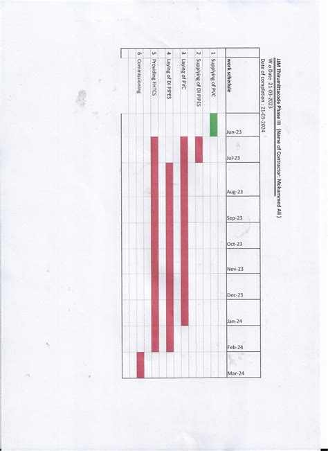 view photos 30 nov 2025 3546 view project