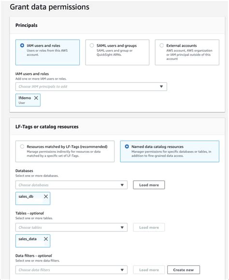 AWS Databricks Tutorial 的图像结果