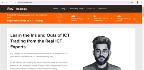 Inner Circle Trading 的图像结果