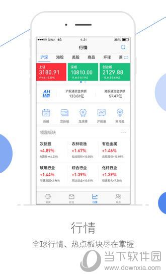 新浪财经 | finance.sina.com.cn - 财经 - IPBAO分类目录联盟