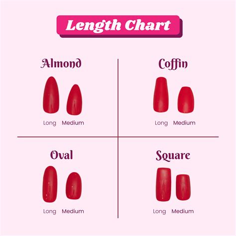 Length Chart – Unbox Nails by Sanya