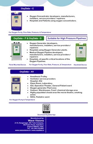 Image result for FiO2 Monitor