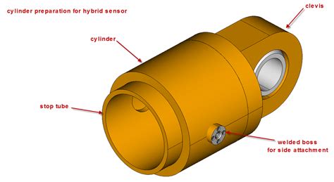 Image result for Linear Position Sensor Types