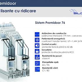 SILCAR International