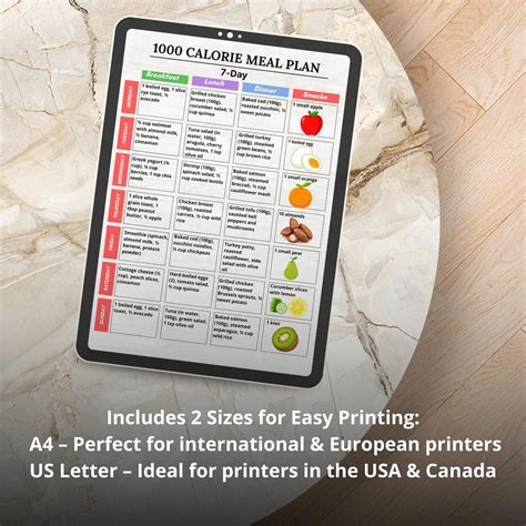 1000 Calories Diet Plan PDF – 7 Day 1000 Calories per Day Menu – Low ...