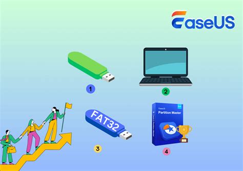 Image result for How to Clone Protected USB-Stick