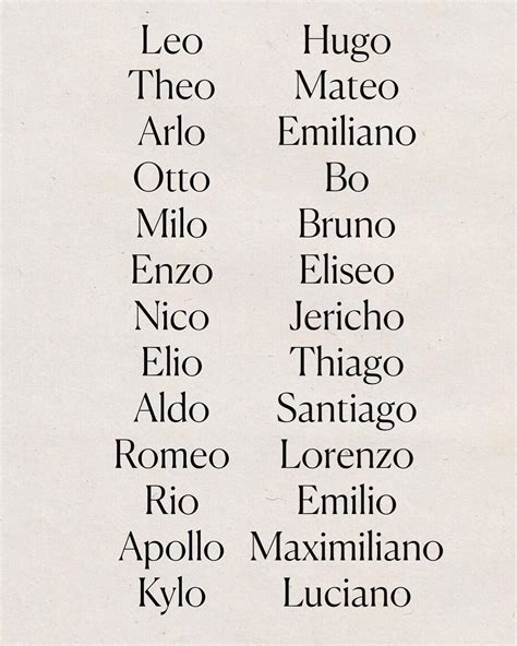 Italian Baby Boy Names