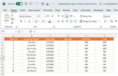 Image result for Data Types in Power Query Editor