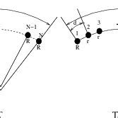 Image result for Simple Network Process