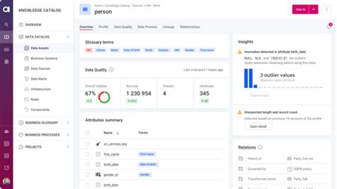 Data Management Software Tutorial 的图像结果