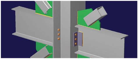 RAM Connection Connect 的图像结果