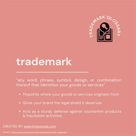 Trademark Description Example 的图像结果