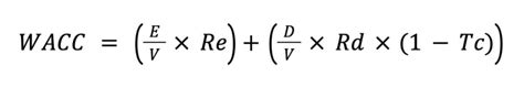 Image result for Example of WACC Calculation