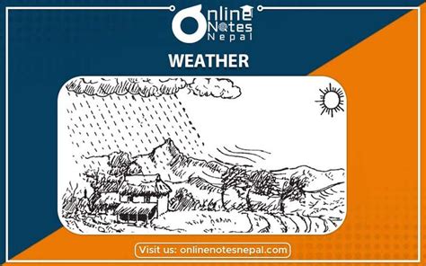 Image result for Understanding Wind Patterns