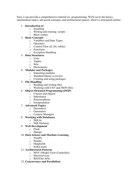 Python Tutorials 2022 的图像结果
