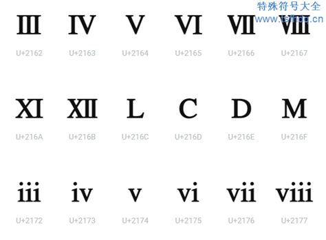 公式编辑器罗马数字怎么打 公式编辑器罗马数字输入技巧-MathType中文网
