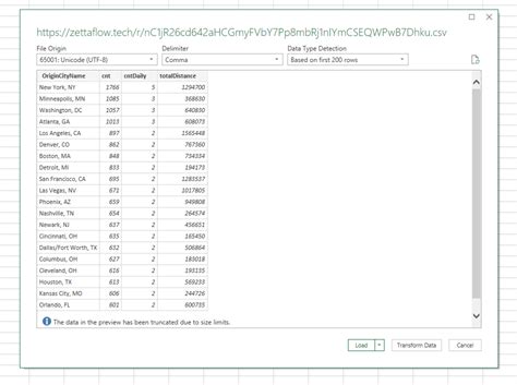 Image result for SQL Queries in Excel