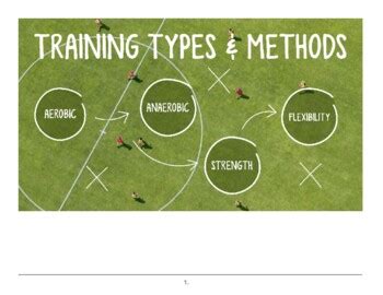 Different Types of Training Methods 的图像结果
