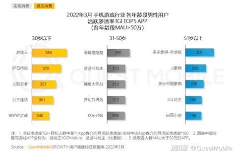 2013网民中客户端游戏用户男性人数4倍于女性_中国发展门户网－国家发展门户