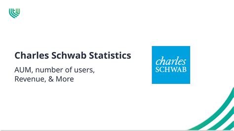 Charles Schwab Statistics (2024): AUM, Users, Income, & More