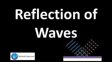 Image result for Wave Reflecting
