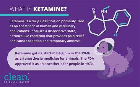 Why Do People Use Ketamine
