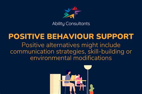 Image result for Positive Behaviour Support Example