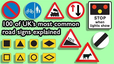 Image result for UK Road Signs Explained