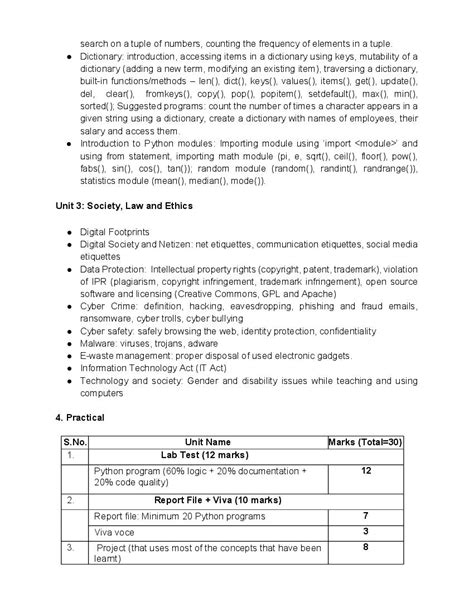 Image result for Class 12 CS Complete Syllabus Course