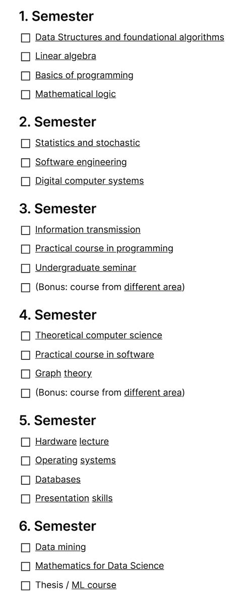 Image result for Degree 1 Sem Computer Classes