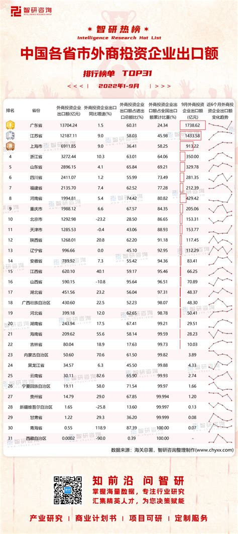 2019年纳税排行_樟树2019年纳税排行榜出炉,看看樟树企业排名(2)_中国排行网
