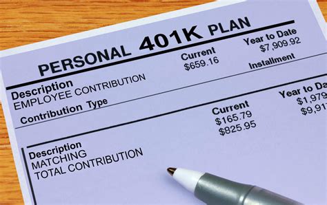 Make the Most of Your Employer’s 401(k) Match - Wealthtender