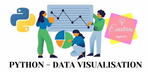 Image result for Python Project for Data Analyst