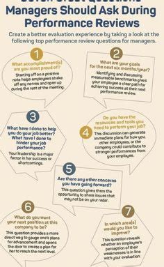 Image result for Quality Driven Performance-Based Interview Questions